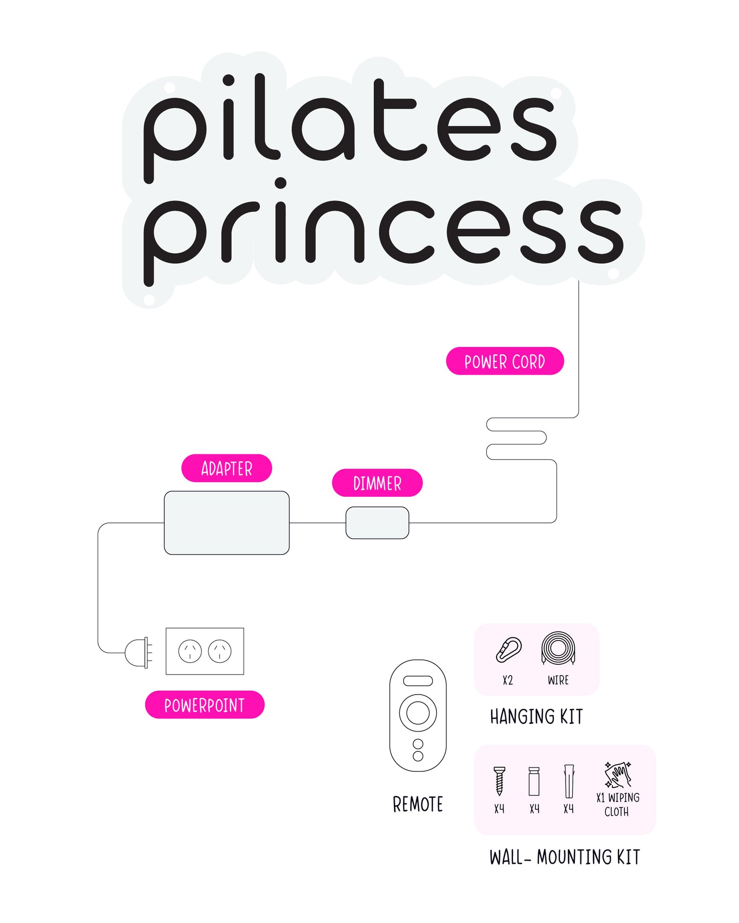 Pilates princess