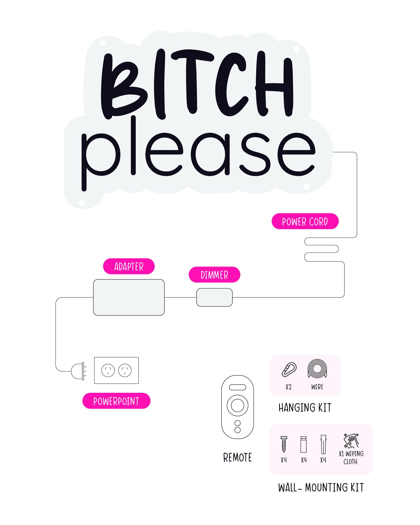 Bitch please